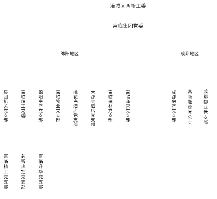 008PG国际(中国集团)-官方网站